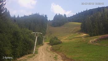 Захар Беркут 30 липня 2019 року, 2019-07-30 16:00