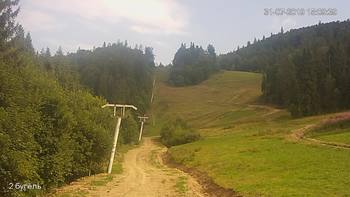 Захар Беркут 31 липня 2019 року, 2019-07-31 16:00