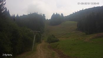 Захар Беркут 1 серпня 2019 року, 2019-08-01 13:00