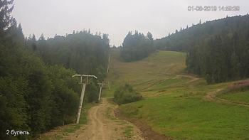 Захар Беркут 1 серпня 2019 року, 2019-08-01 16:00