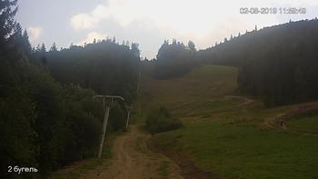 Захар Беркут 2 серпня 2019 року, 2019-08-02 13:00