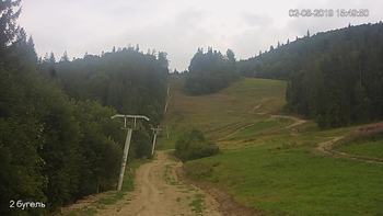 Захар Беркут 2 серпня 2019 року, 2019-08-02 16:00