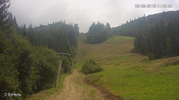 Захар Беркут 3 серпня 2019 року, 2019-08-03 13:00