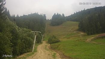 Захар Беркут 3 серпня 2019 року, 2019-08-03 16:00
