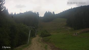 Захар Беркут 4 серпня 2019 року, 2019-08-04 13:00