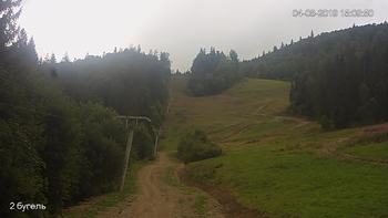 Захар Беркут 4 серпня 2019 року, 2019-08-04 16:00