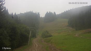 Захар Беркут 5 серпня 2019 року, 2019-08-05 10:00