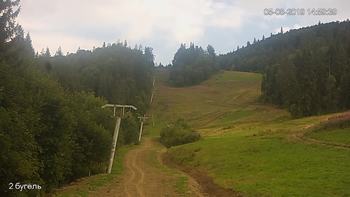 Захар Беркут 5 серпня 2019 року, 2019-08-05 16:00