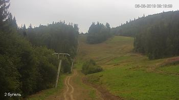 Захар Беркут 6 серпня 2019 року, 2019-08-06 10:00