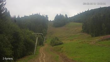 Захар Беркут 6 серпня 2019 року, 2019-08-06 13:00