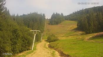Захар Беркут 6 серпня 2019 року, 2019-08-06 16:00