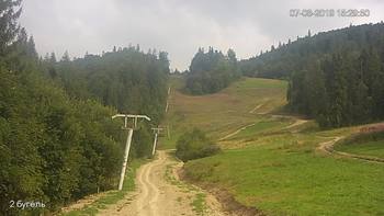 Захар Беркут 7 серпня 2019 року, 2019-08-07 16:00