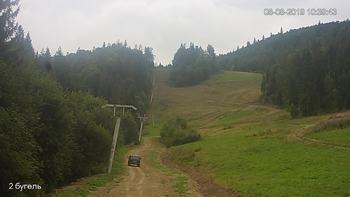 Захар Беркут 8 серпня 2019 року, 2019-08-08 10:00