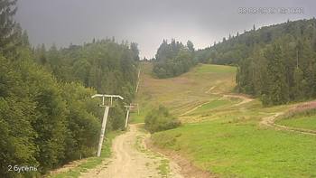 Захар Беркут 8 серпня 2019 року, 2019-08-08 13:00
