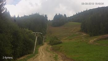 Захар Беркут 8 серпня 2019 року, 2019-08-08 16:00