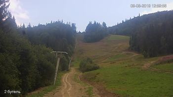 Захар Беркут 9 серпня 2019 року, 2019-08-09 13:00