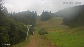 Захар Беркут 9 серпня 2019 року, 2019-08-09 16:00