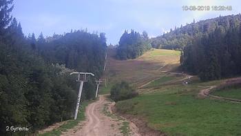 Захар Беркут 10 серпня 2019 року, 2019-08-10 16:00