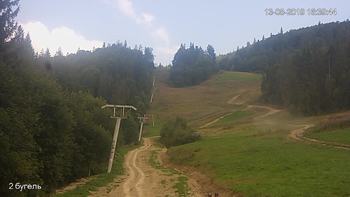 Захар Беркут 13 серпня 2019 року, 2019-08-13 16:00