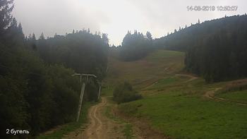 Захар Беркут 14 серпня 2019 року, 2019-08-14 10:00