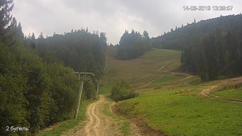 Захар Беркут 14 серпня 2019 року, 2019-08-14 13:00