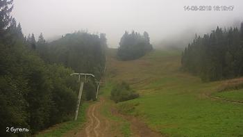 Захар Беркут 14 серпня 2019 року, 2019-08-14 16:00