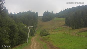 Захар Беркут 15 серпня 2019 року, 2019-08-15 13:00