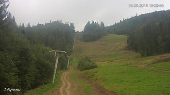 Захар Беркут 15 серпня 2019 року, 2019-08-15 16:00
