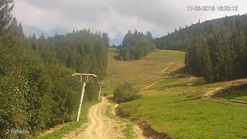 Захар Беркут 17 серпня 2019 року, 2019-08-17 16:00