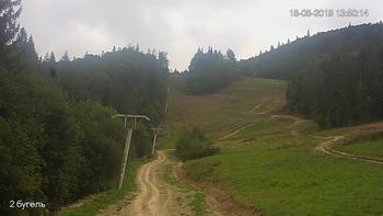 Захар Беркут 18 серпня 2019 року, 2019-08-18 13:00
