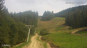 Захар Беркут 20 серпня 2019 року, 2019-08-20 16:00