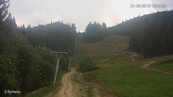 Захар Беркут 21 серпня 2019 року, 2019-08-21 16:00