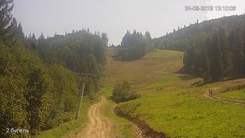 Захар Беркут 24 серпня 2019 року, 2019-08-24 13:00