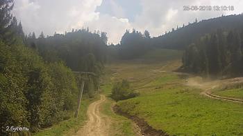 Захар Беркут 25 серпня 2019 року, 2019-08-25 13:00