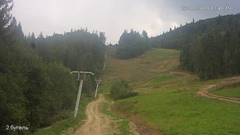 Захар Беркут 26 серпня 2019 року, 2019-08-26 13:00