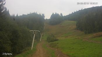 Захар Беркут 26 серпня 2019 року, 2019-08-26 16:00