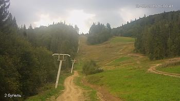 Захар Беркут 27 серпня 2019 року, 2019-08-27 16:00