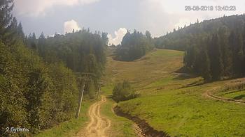 Захар Беркут 28 серпня 2019 року, 2019-08-28 13:00