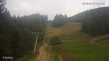 Захар Беркут 29 серпня 2019 року, 2019-08-29 13:00
