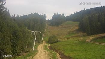 Захар Беркут 29 серпня 2019 року, 2019-08-29 16:00