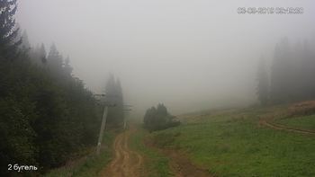 Захар Беркут 3 вересня 2019 року, 2019-09-03 10:00