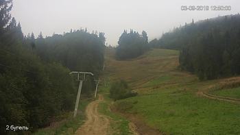 Захар Беркут 3 вересня 2019 року, 2019-09-03 13:00
