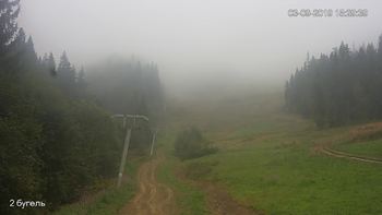 Захар Беркут 3 вересня 2019 року, 2019-09-03 16:00