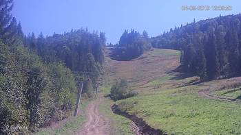 Захар Беркут 4 вересня 2019 року, 2019-09-04 13:00