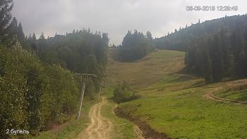 Захар Беркут 6 вересня 2019 року, 2019-09-06 13:00