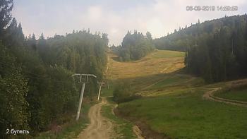 Захар Беркут 6 вересня 2019 року, 2019-09-06 16:00