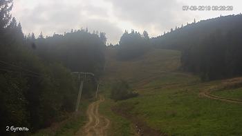 Захар Беркут 7 вересня 2019 року, 2019-09-07 10:00