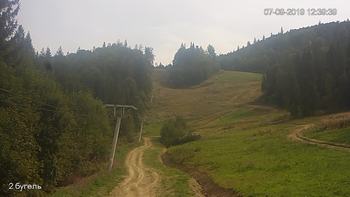 Захар Беркут 7 вересня 2019 року, 2019-09-07 13:00