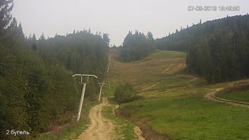 Захар Беркут 7 вересня 2019 року, 2019-09-07 16:00