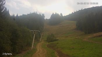 Захар Беркут 8 вересня 2019 року, 2019-09-08 13:00